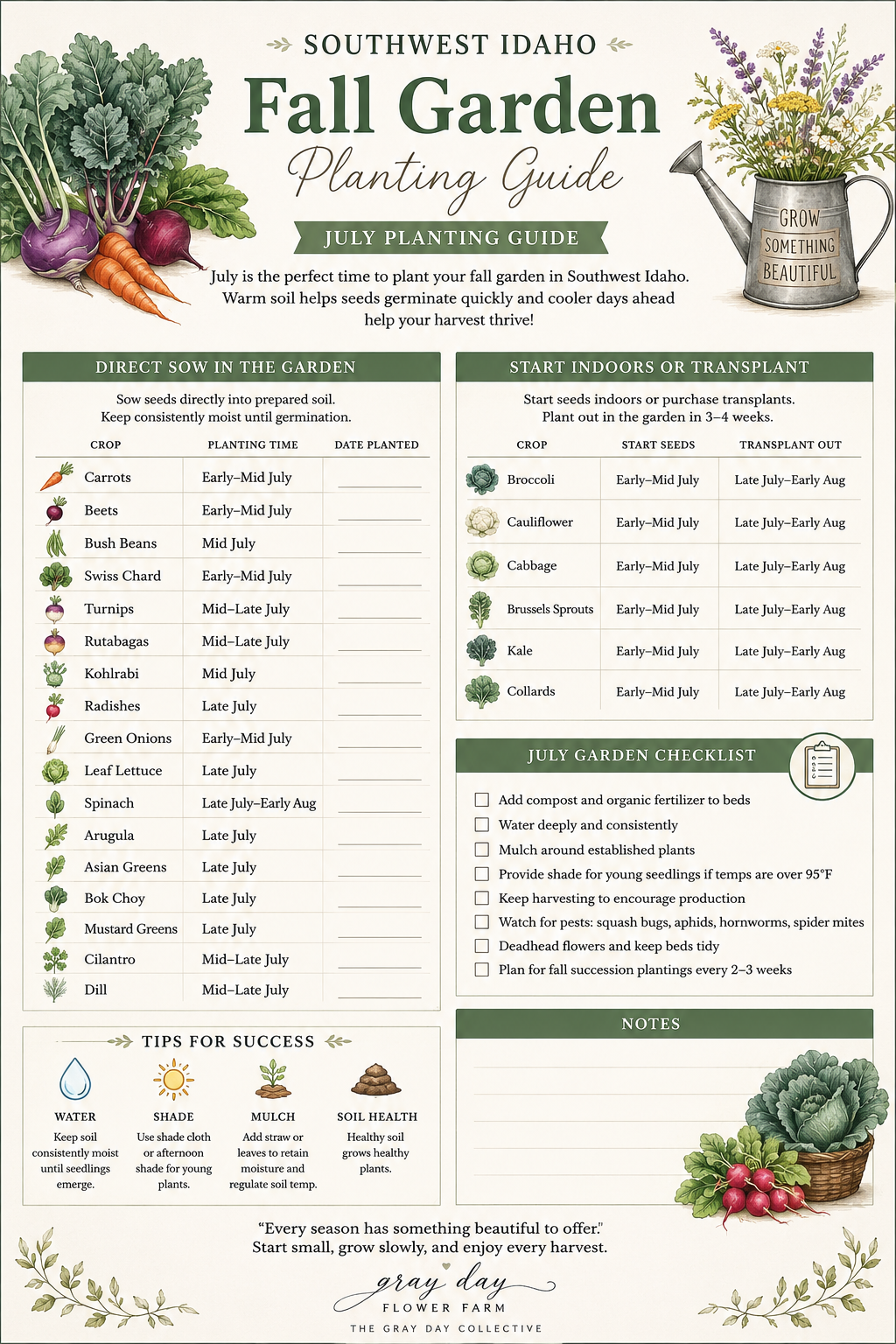 July in the Garden: It’s Time to Plant Your Fall Harvest